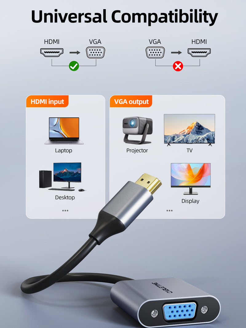 HDMI to VGA Adapter 1080p female to male for Laptop TV Projector