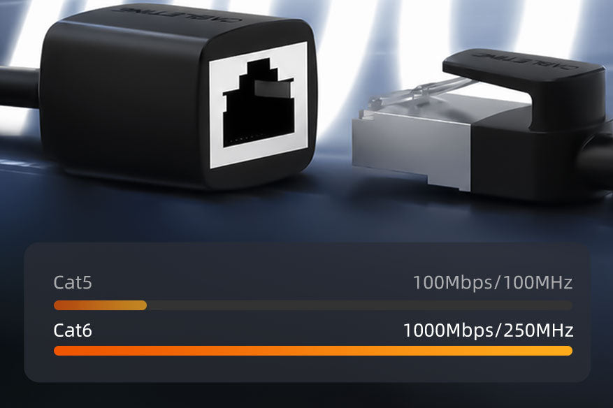 CABLETIME