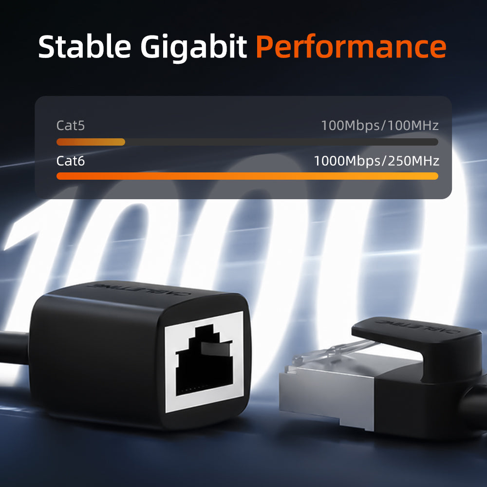 Cat 8 Patch-kabel 40 Gbps dobbeltskærmet