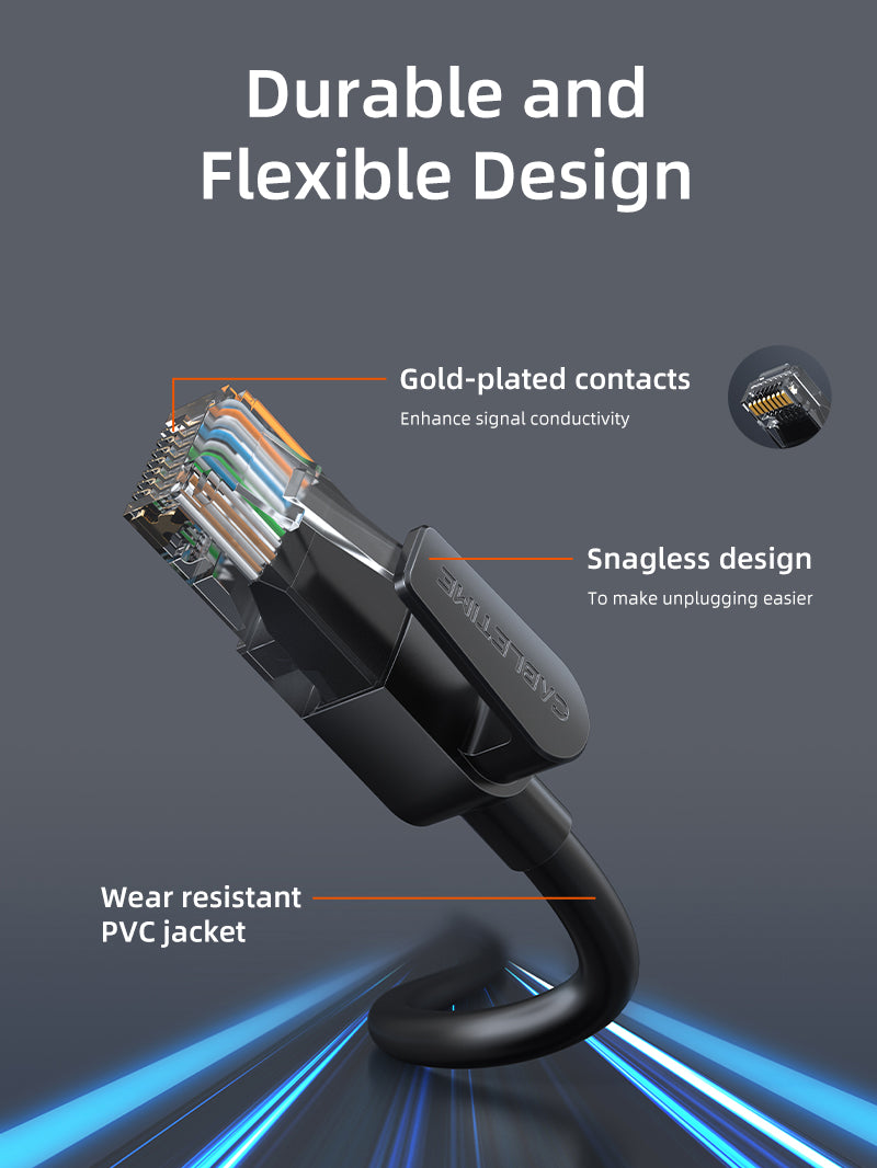 Bulk Cat6 Ethernet Network Cable UTP Rj45 Black 0.5M 1M 1.5M 2M 3M 