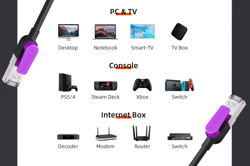 CABLETIME