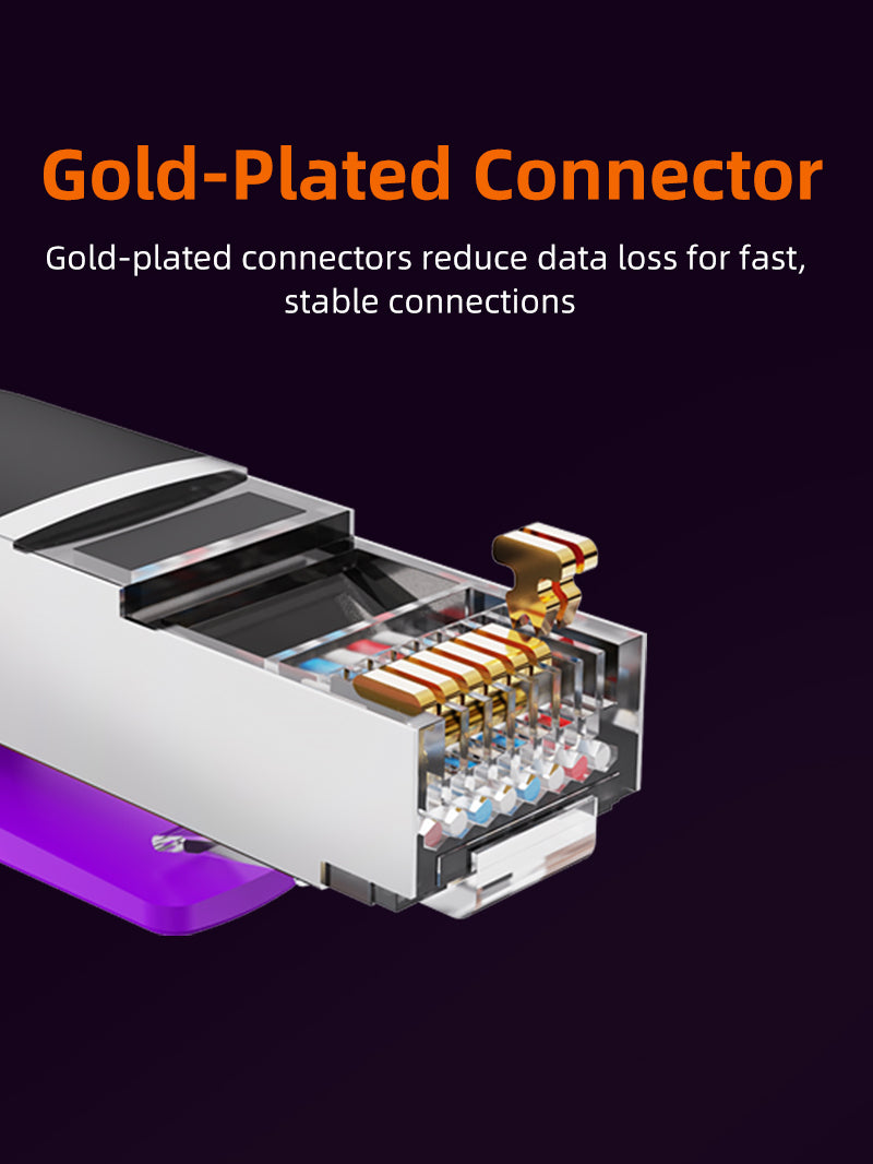 Cat 8 Patch Cable 40Gbps Double Shielded