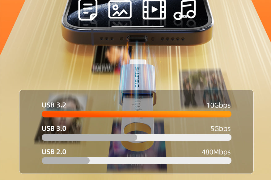 Phone connected via CABLETIME USB-C to USB-A adapter showcasing 10Gbps USB 3.2 transfer speed, compared to USB 3.0 and USB 2.0.