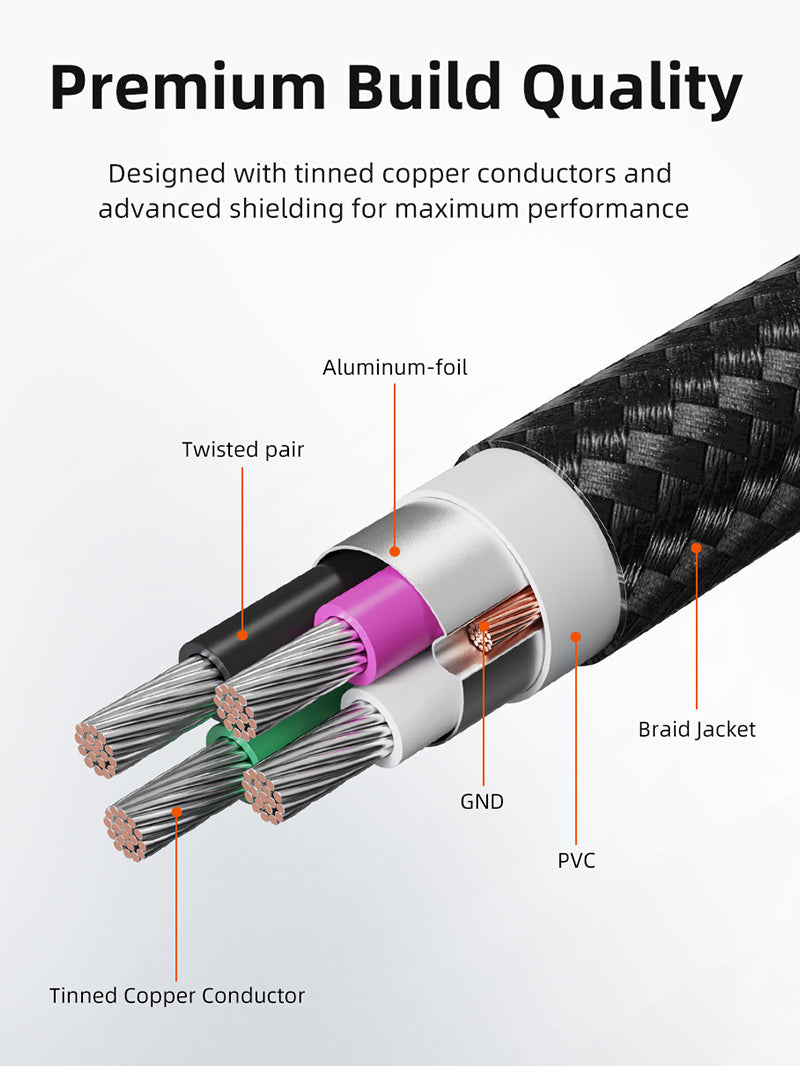 USB C to USB B 2.0 printer cable