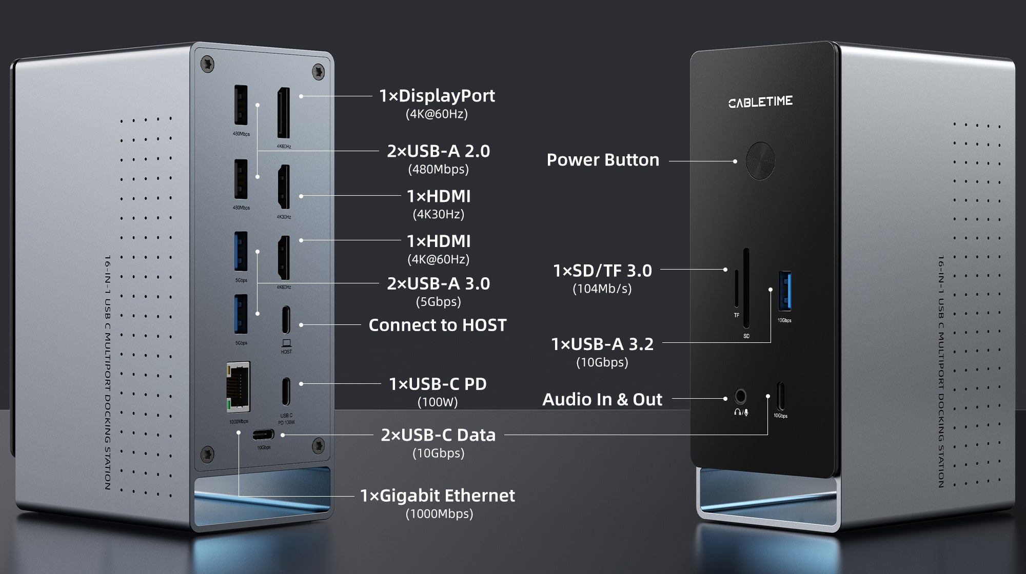 SSDエンクロージャー付きの3つのモニター16-in-1 USBタイプCドッキング