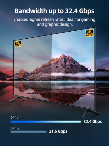 8K 60Hz DisplayPort 1.4 Cabo 4K 144Hz 10ft para computador PS4
