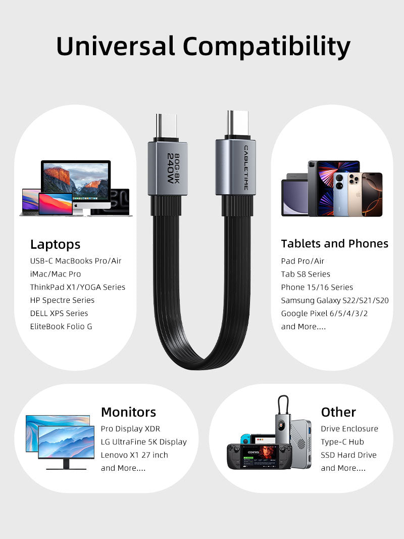 Portable USB4 V2.0 Keychain Cable - 80Gbps, 240W Fast Charging, 8K60Hz