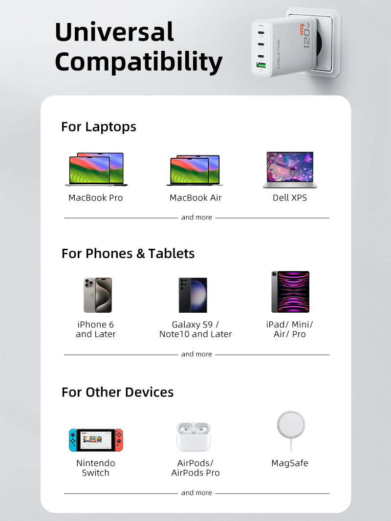 100W 4 포트 USB 간 벽 충전기 노트북 애플 MacBook Dell 용 유럽