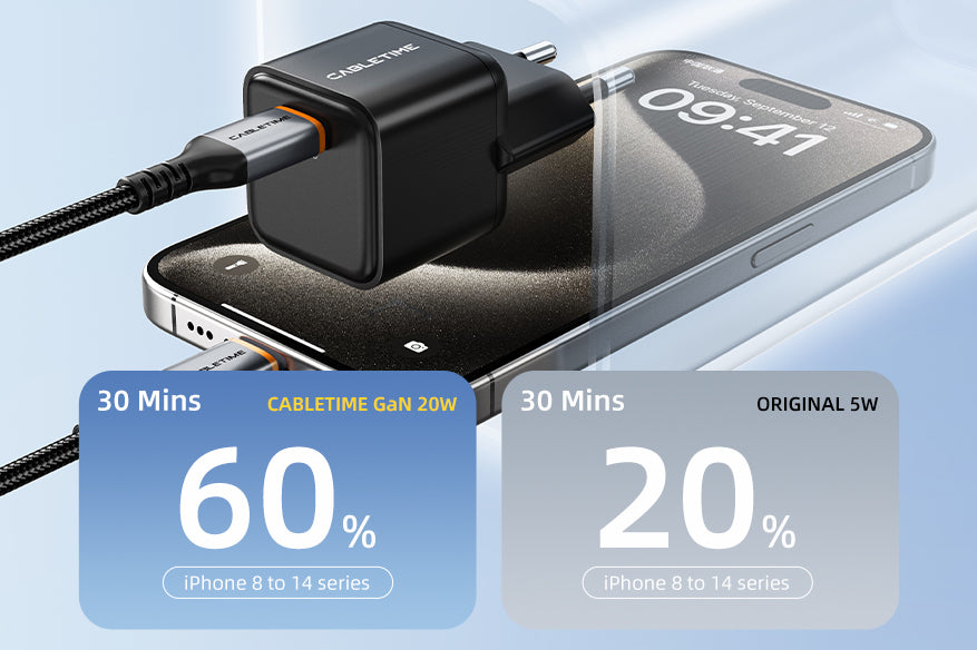 CABLETIME