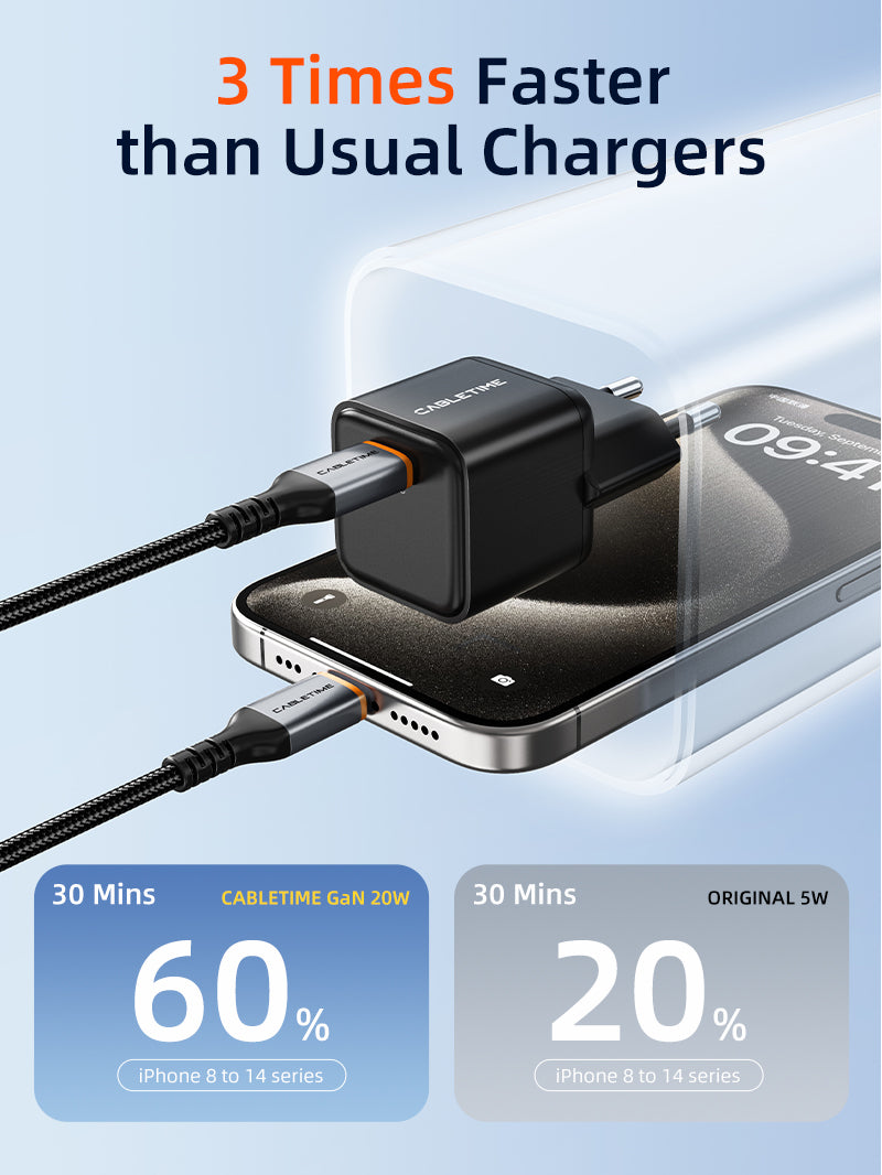 Chargeur mural européen GaN USB C 20 W pour iPhone 15/14/Pro Max