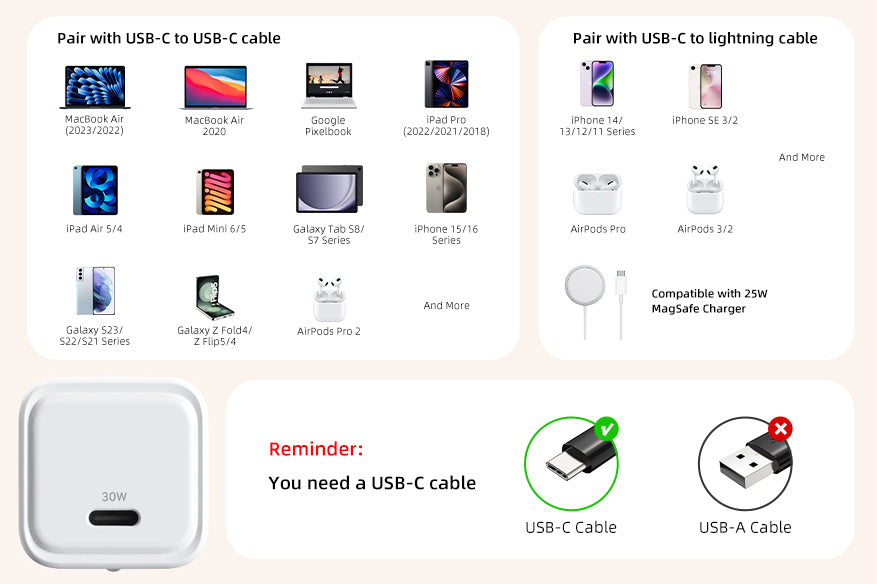 CABLETIME