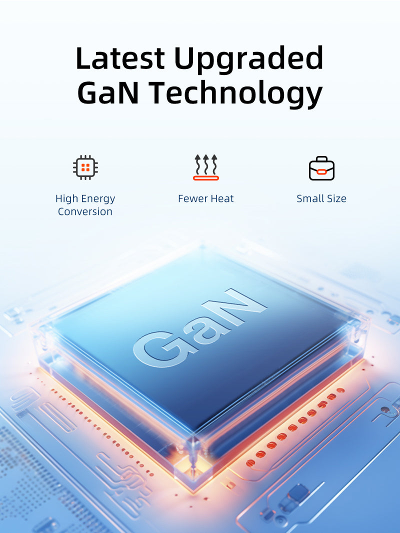 45W USB C Charger Dual GaN USB C and USB A Wall Charger 