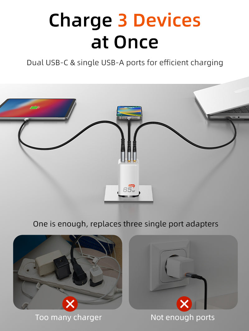 Portable 65w GaN USB-C Charger -3 Ports Wall Charger for Laptop Phone 