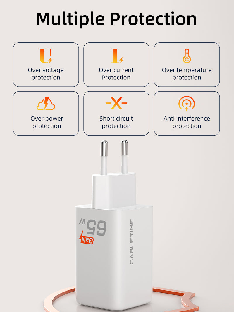 Portable 65w GaN USB-C Charger -3 Ports Wall Charger for Laptop Phone 