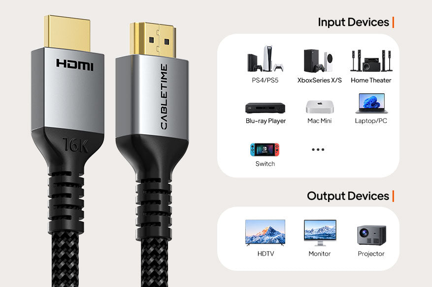 CABLETIME