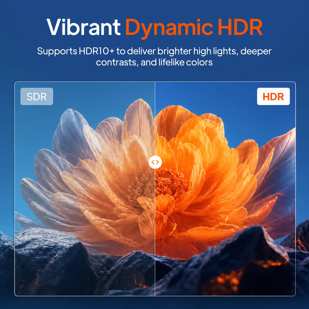 4K60Hz ハイスピード HDMI フラット ケーブル HDR10+ PS5、TV、モニター & プロジェクター用