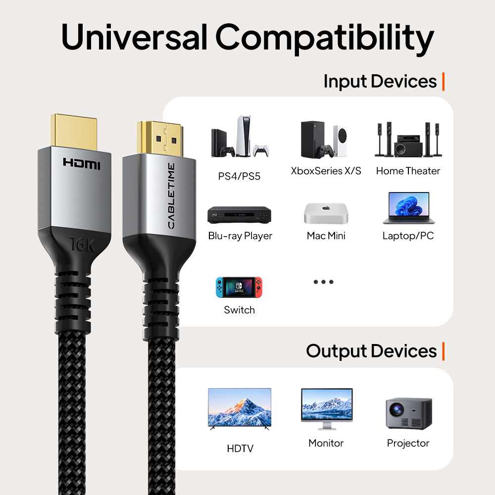 4K60Hz ハイスピード HDMI フラット ケーブル HDR10+ PS5、TV、モニター & プロジェクター用