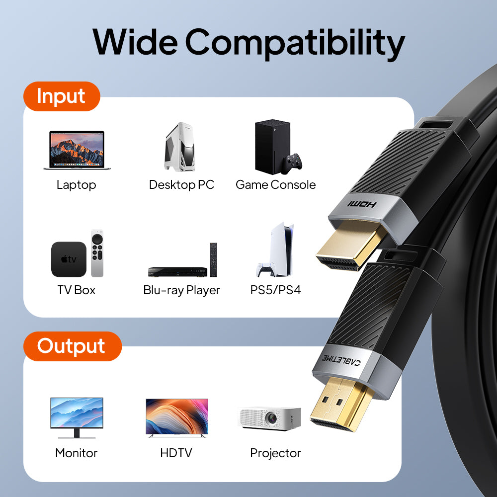 Ekstra lang 50 ft HDMI 2.0 -kabel 4K til tv -computerprojektor