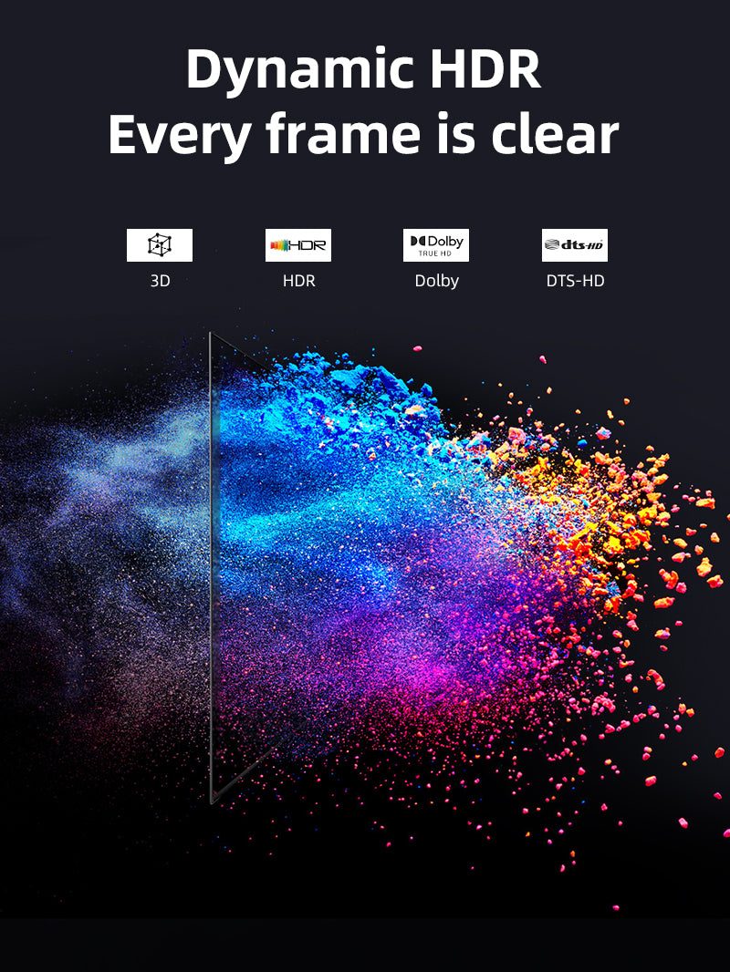 4K HDMI Extension 케이블 어댑터 수컷에서 암컷 HDMI Extender를위한 Roku TV 스틱 PS4/PS5