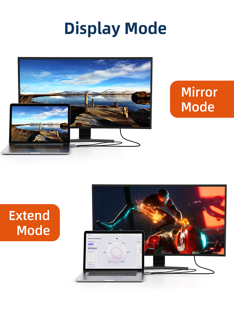 HDMI to USE Type C Cable 4K60Hz for Monitor TV 