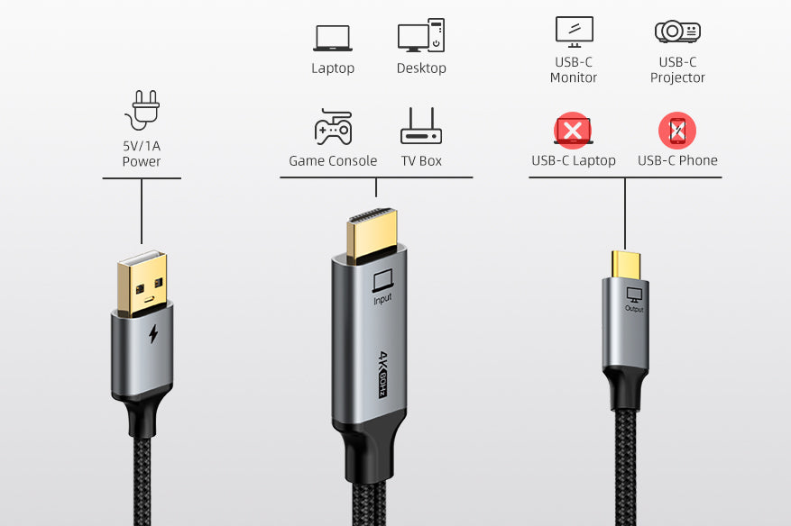 CABLETIME