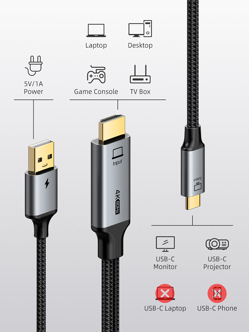 HDMI to USE Type C Cable 4K60Hz for Monitor TV 