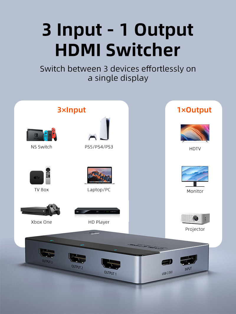 3-Port HDMI Switcher 4K 60Hz with Remote Control Manual for PS5 PS4 Xbox Fire Stick Roku Apple TV PC