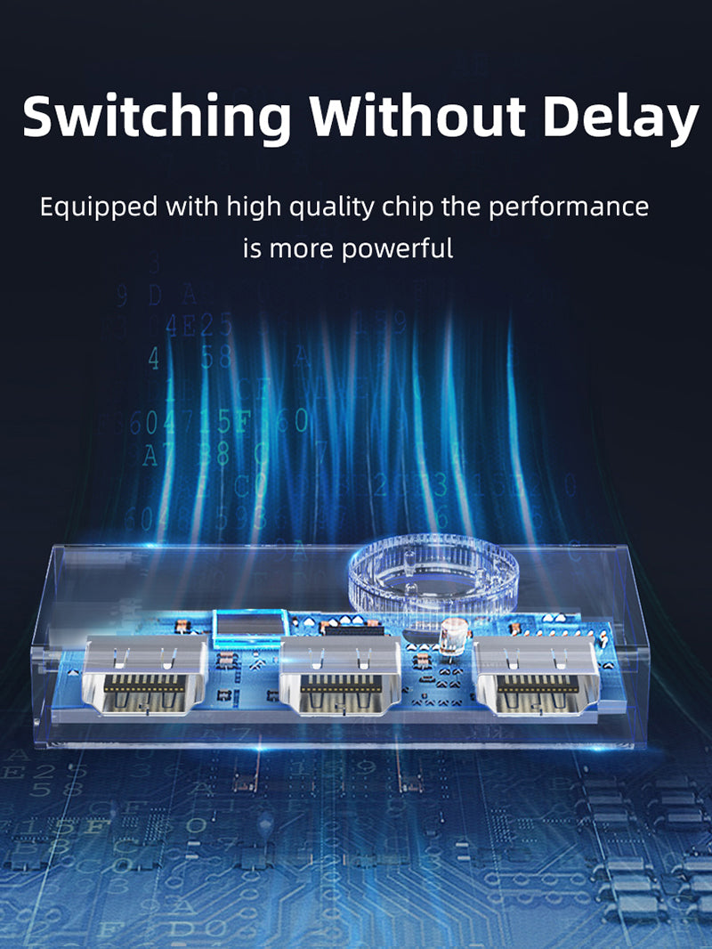 Bi-direction 8K HDMI 2.1 Switcher 4K 120Hz 2 In 1 Out