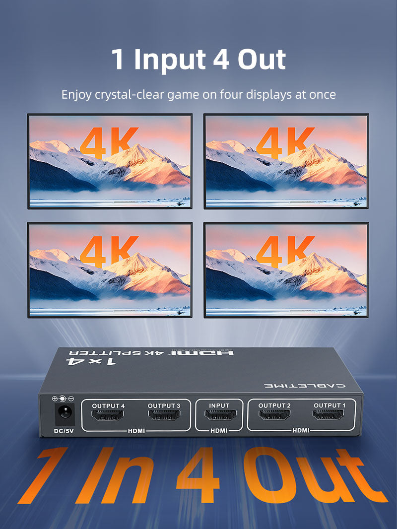 4K 60Hz HDMI Splitter 1 ud af 2 ud til dobbeltmonitorer