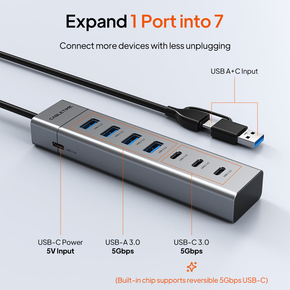 Hub USB-C magnetico 7 in 1 con custodia SSD per iPhone 17 16 15 Pro Max MacBook Pro Air, iPad Pro