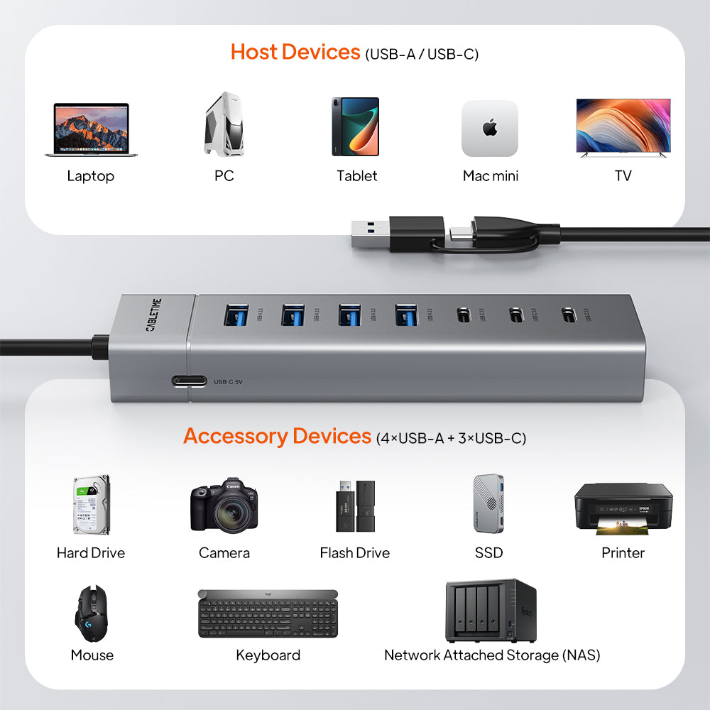 Hub USB-C magnetico 7 in 1 con custodia SSD per iPhone 17 16 15 Pro Max MacBook Pro Air, iPad Pro
