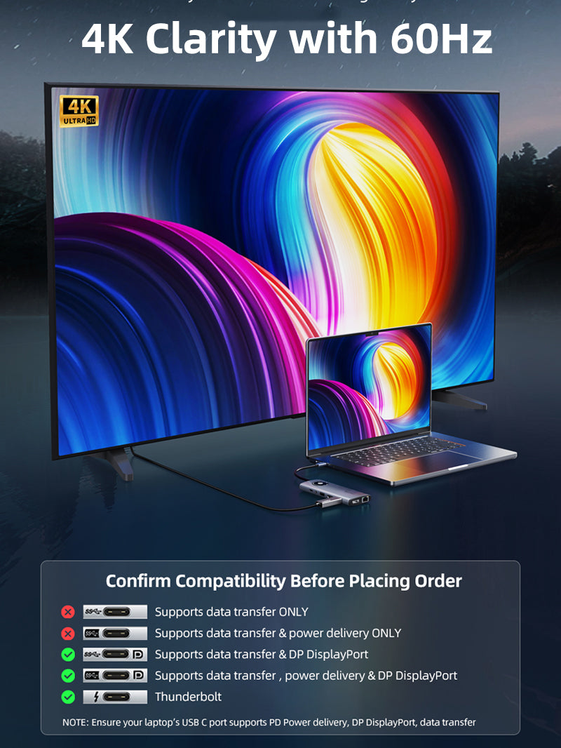 12 IN 1 USB C Hub with 2 HDMI 1 DisplayPort for Laptop 