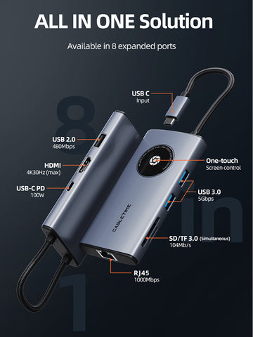 ฮับอะแดปเตอร์ USB-C 8-in-1พร้อมพอร์ต HDMI Ethernet สำหรับ MacBook Pro