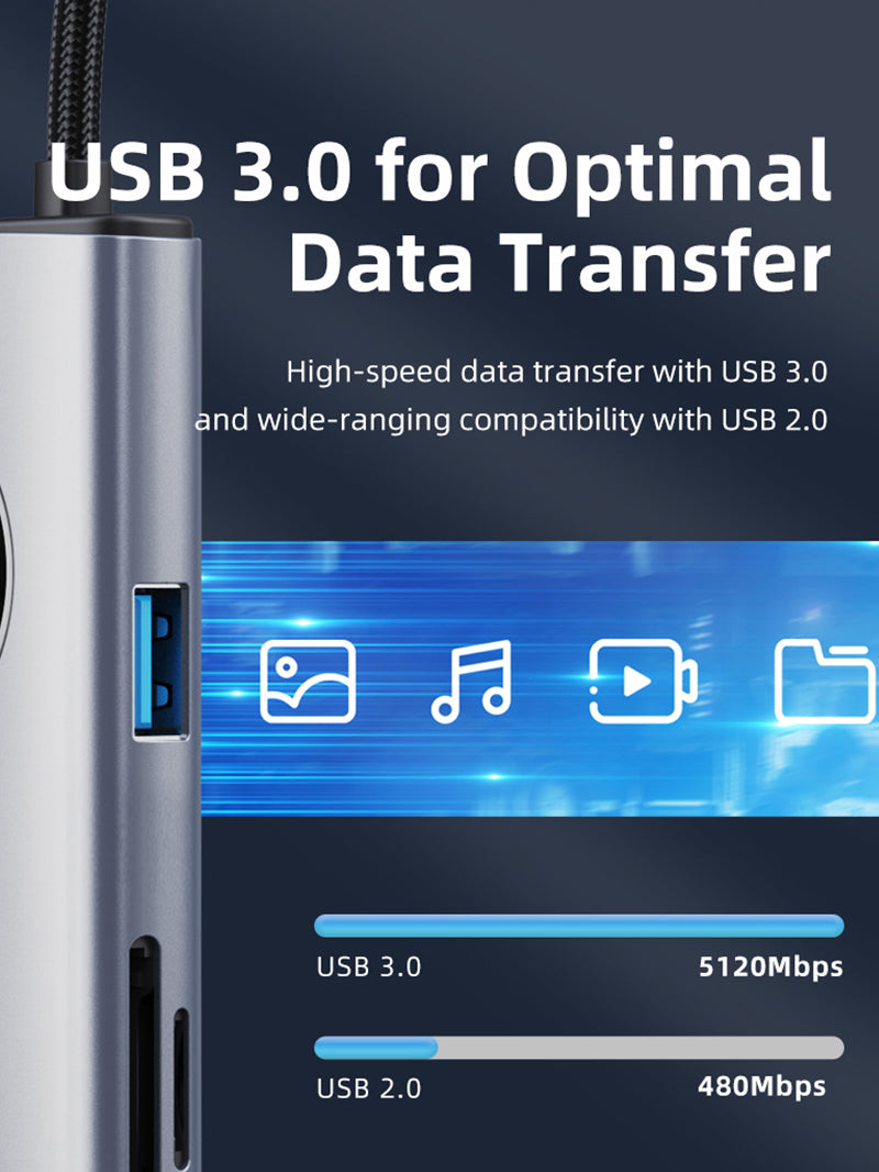 6 IN 1 USB C Multiport Travel Hub for iPad Android Tablet iMac 