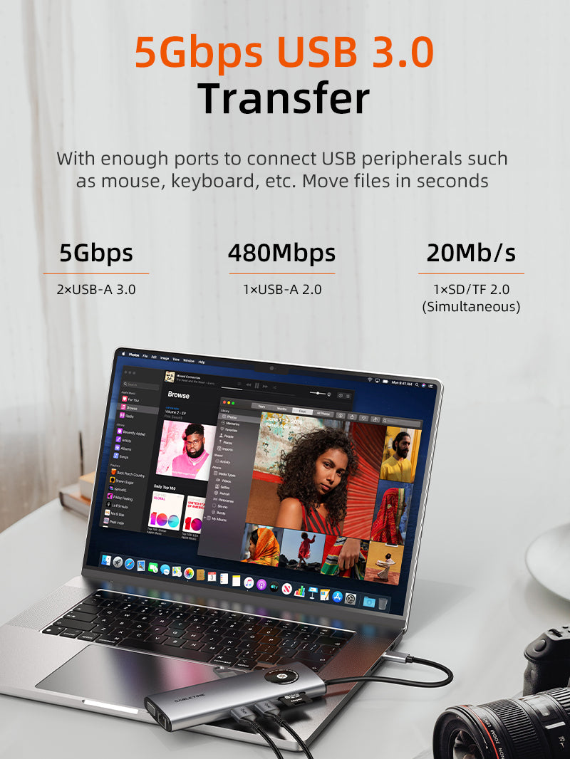 Triple Display USB C Hub MST for Macbook Pro