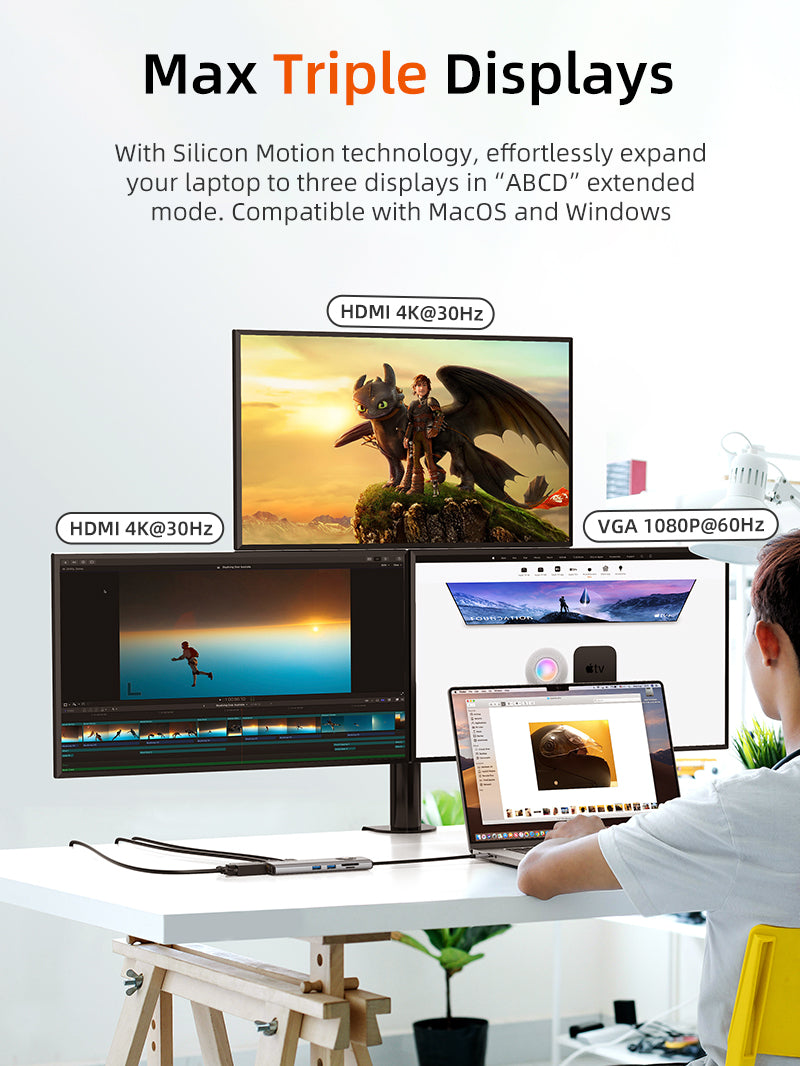 Triple Display USB C Hub MST for Macbook Pro 