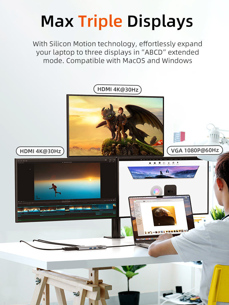 Triple Display USB C Hub MST for Macbook Pro
