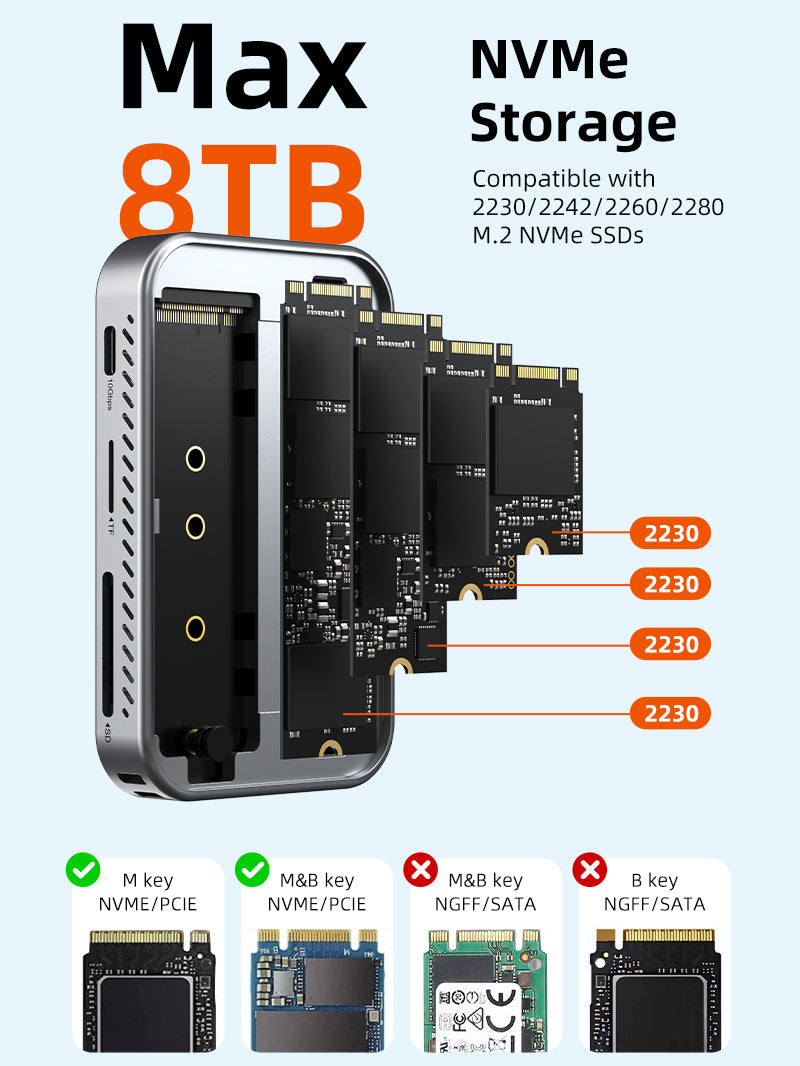 Adaptador multiporta CABLETIME 10 IN 1 USB C Hub com Ethernet HDMI