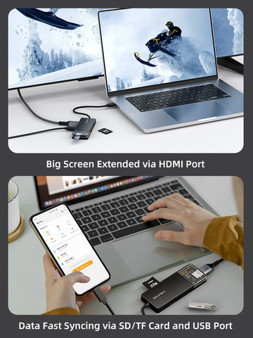6 4K HDMI 100Wパワーデリバリー付き1 USBタイプCマルチポートハブ
