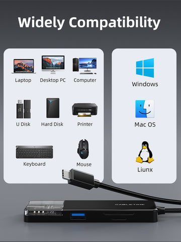 6 I 1 USB type C Multiport Hub med 4K HDMI 100W strømlevering