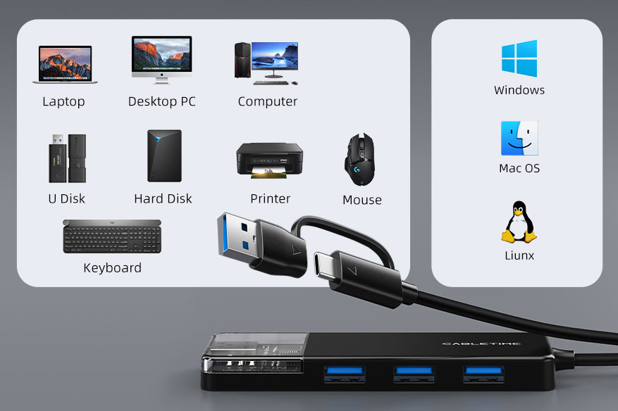 USB A 3.2 Hub works seamlessly with a wide range of devices, including laptops, desktop PCs, printers, hard disks, keyboards, mice, and flash drives.