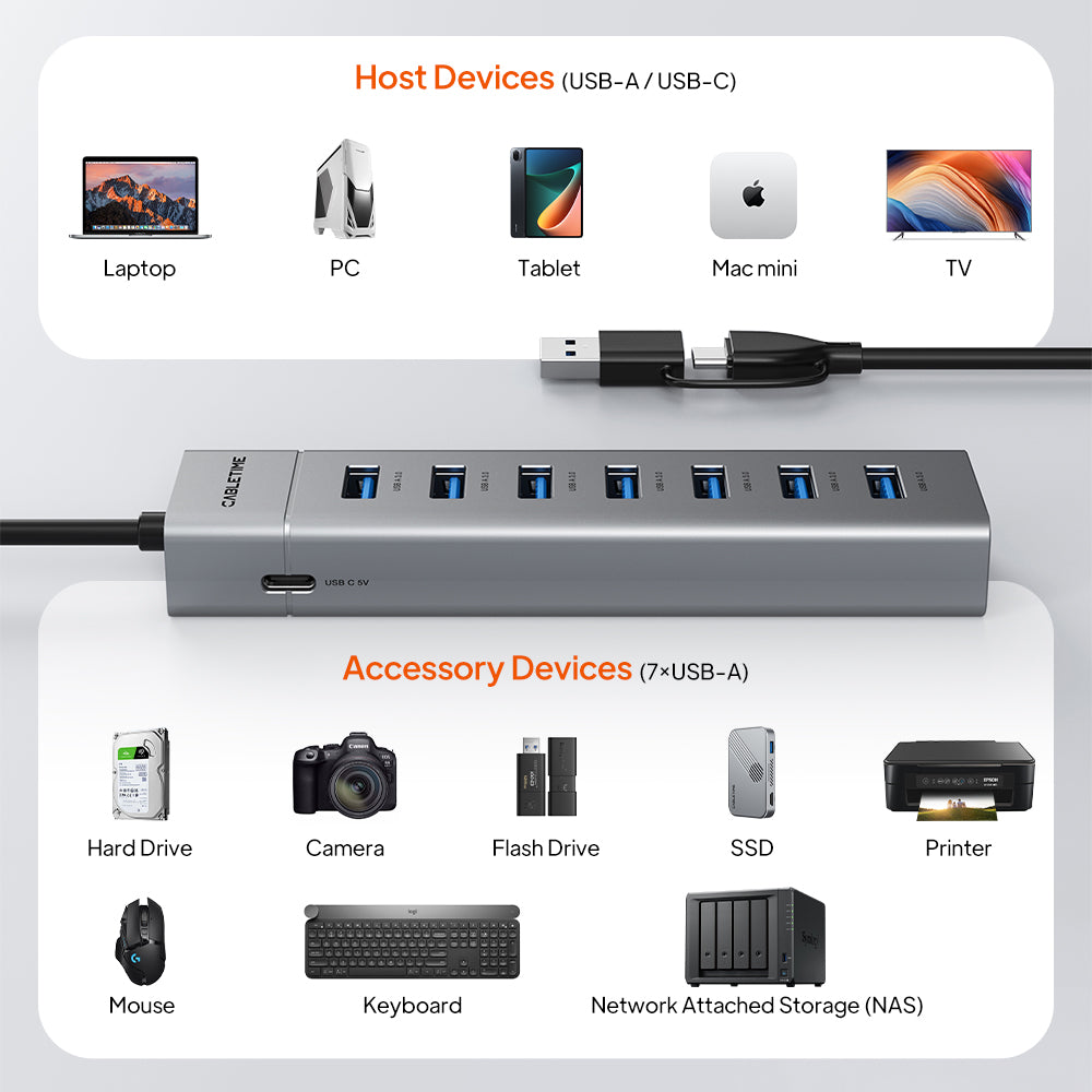 7-Port USB 3.0 Hub with 7 USB-A Ports