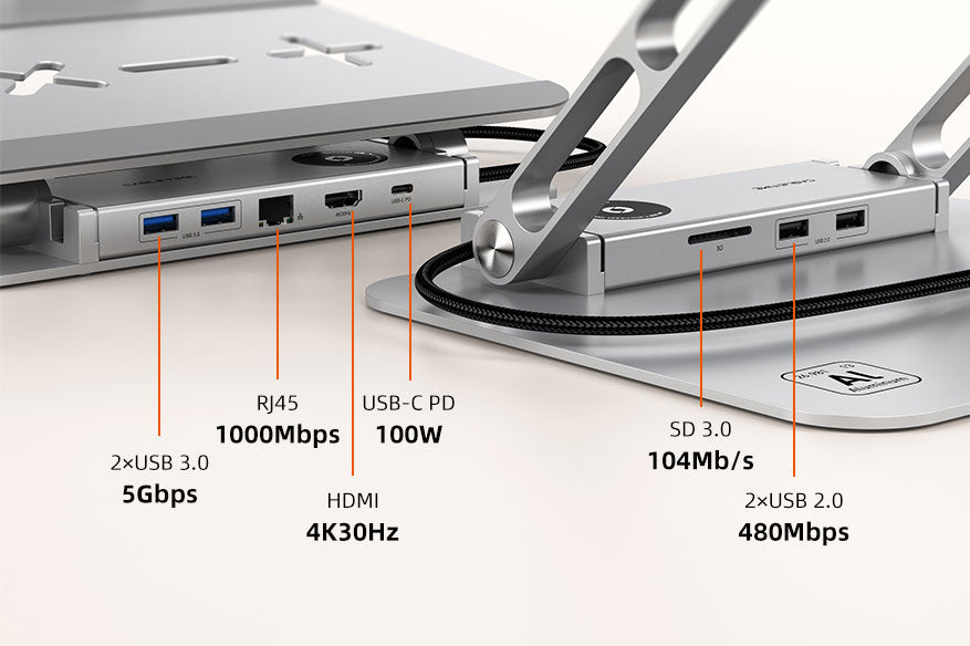  8 IN 1 Cabletime LAPTOP docking station ports: USB 3.0, RJ45 Ethernet, HDMI, USB-C PD, SD card, and USB 2.0, with speed and power labels.