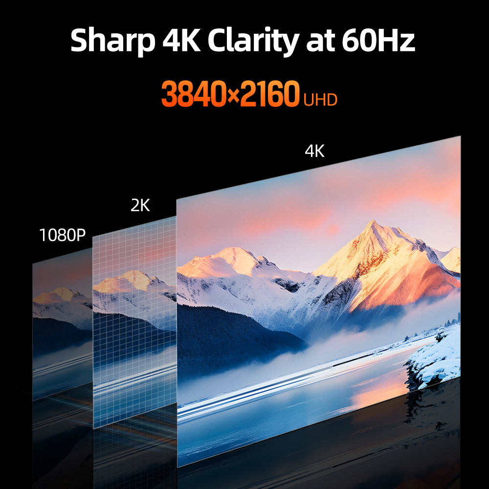 4K Mini DP DisplayPort til HDMI-adapter