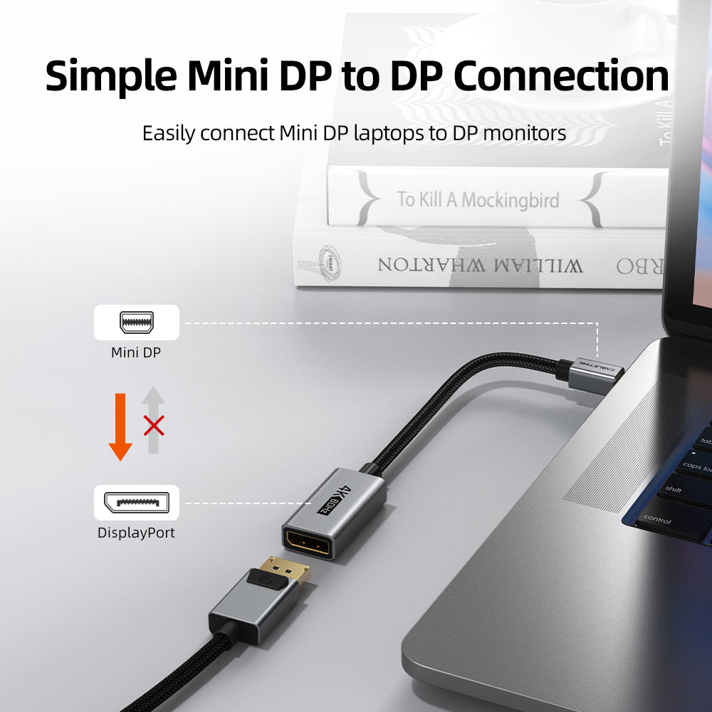 4K Mini DP DisplayPort til HDMI-adapter