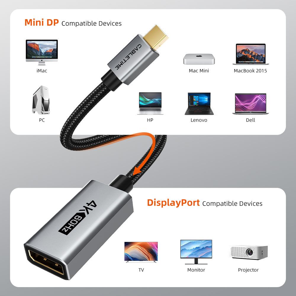 4K Mini DP DisplayPort til HDMI-adapter