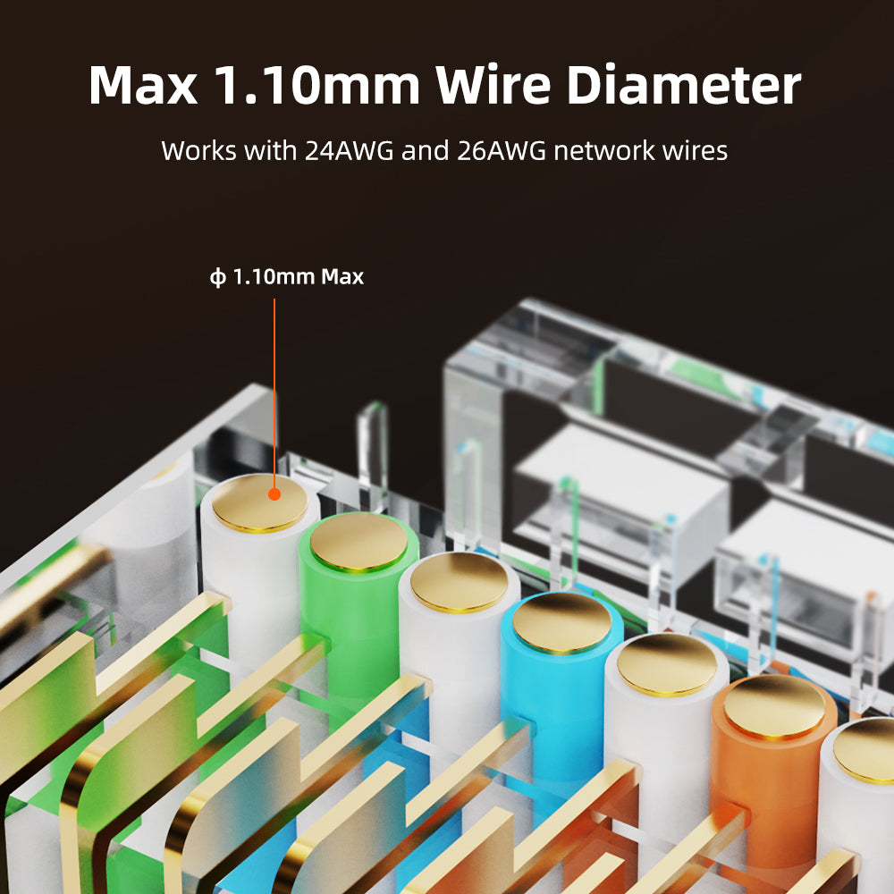 Cat 6 Rj45 Inline-Koppler Buchse auf Buchse Ethernet-Koppler für Cat6-Netzwerk