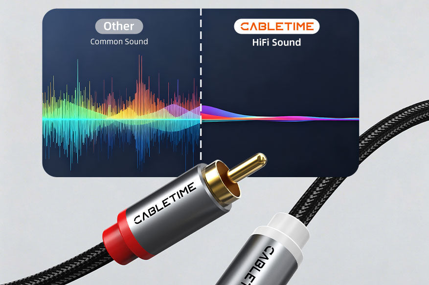 CABLETIME