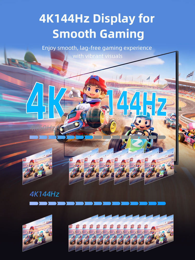 3-in-1 Switch 2 Dock Replacement Portable TV Dock Station for Switch/Switch 2/Steam Deck