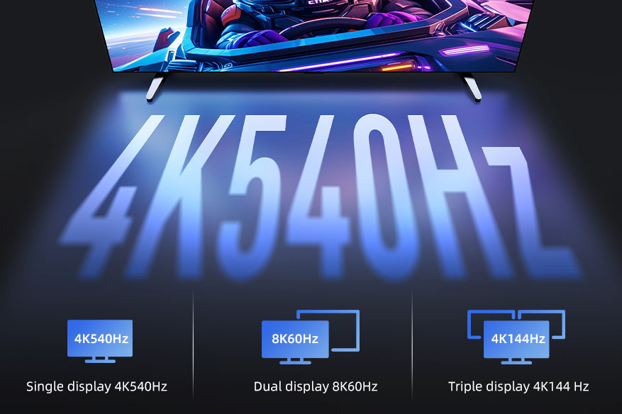 Thunderbolt 5 cable with 4K 540Hz high refresh rate and 8K dual display support for gaming and professional monitors
